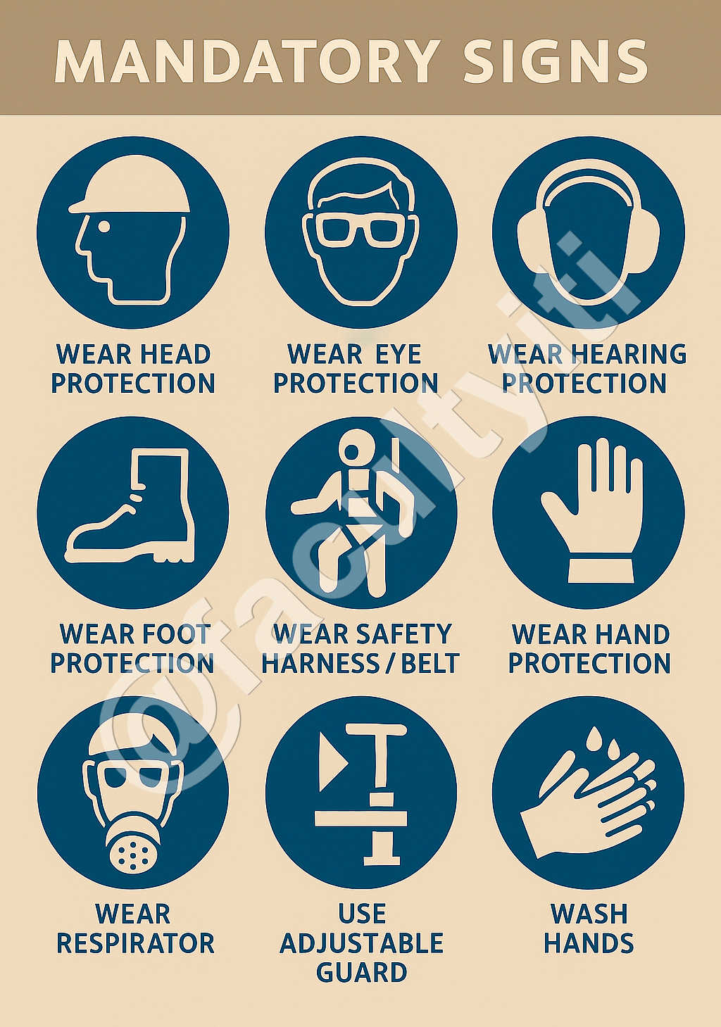 Mandatory Signs for Workshop Safety