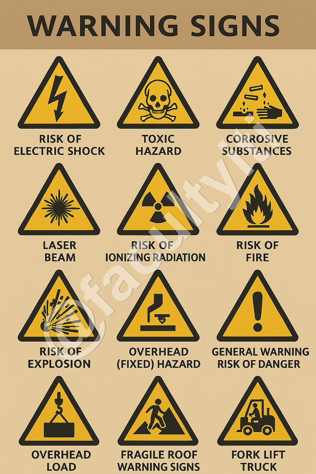 Warning Signs for Workshop Safety